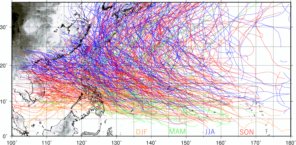 TC paths for the period covered